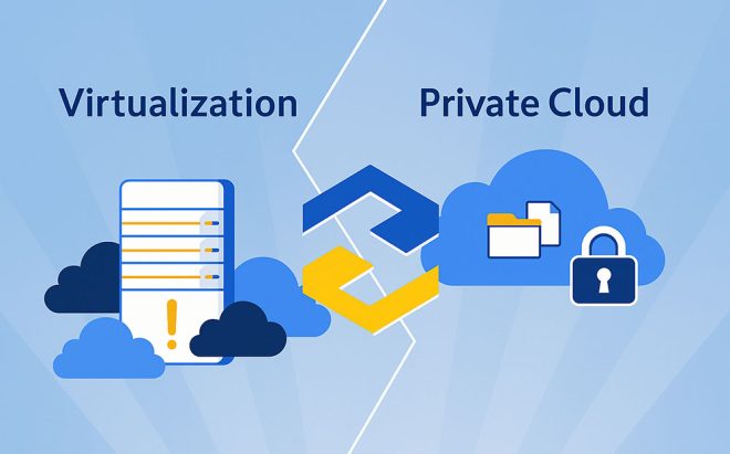 Разница между облачным сервером и виртуальным сервером (VPS): лучший вариант для веб-хостинга