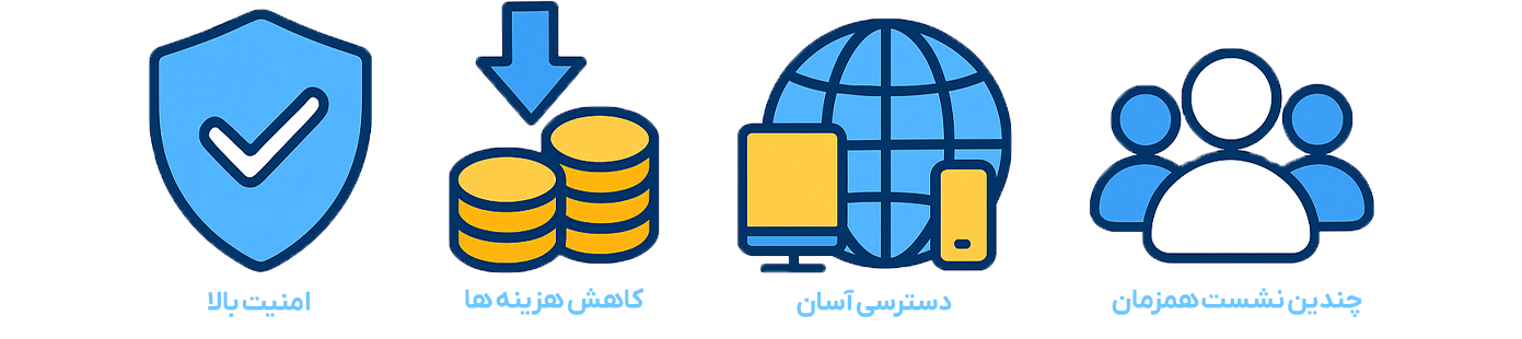 What is the RDP Protocol and How Does it Work? (Understanding Remote ...