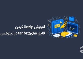 «`html

Как разархивировать файлы tar.bz2 в Linux
«`