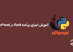 «`html

Инструкция по созданию и запуску Flask-проекта в cPanel
«`
