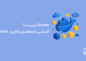 Что такое Docker? Знакомство с концепциями и применением Docker