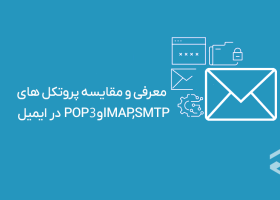 معرفی و مقایسه پروتکل های IMAP، POP3 و SMTP در ایمیل