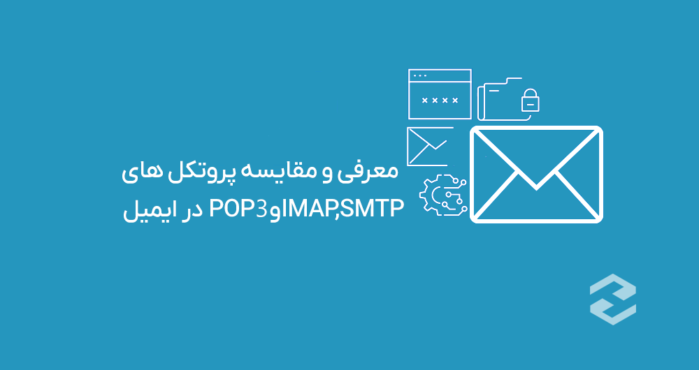 ```html Introducing and Comparing IMAP, POP3, and SMTP Protocols in ...